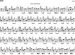 Modern Bagpipe music