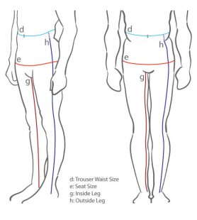 Trouser Measuring Guide